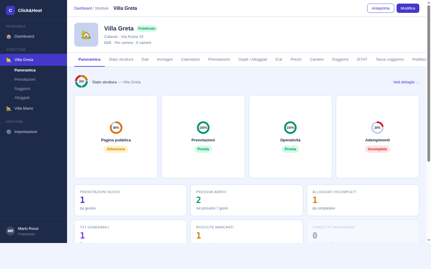 Stato struttura e dashboard operativa